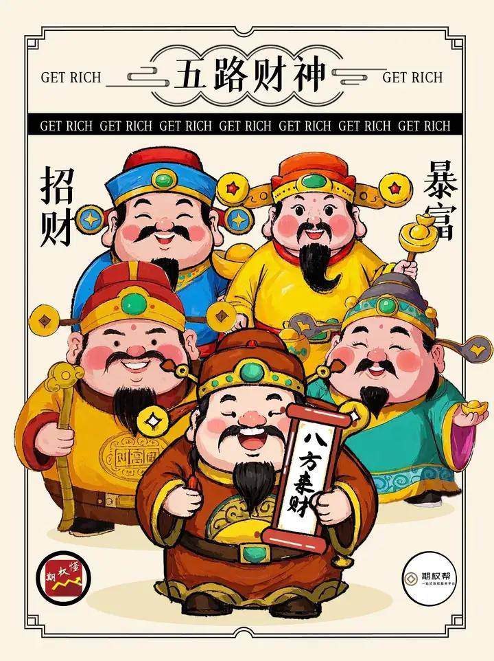现在开通股指期货还来得及吗？股指期货开户条件